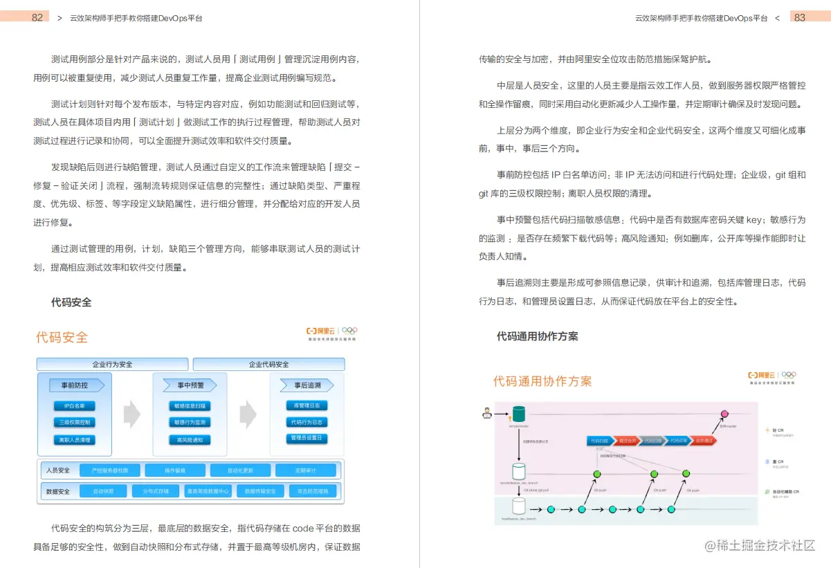 爆款！阿里内部精选DevOps实践手册，高质量干货满满，仅分享三天