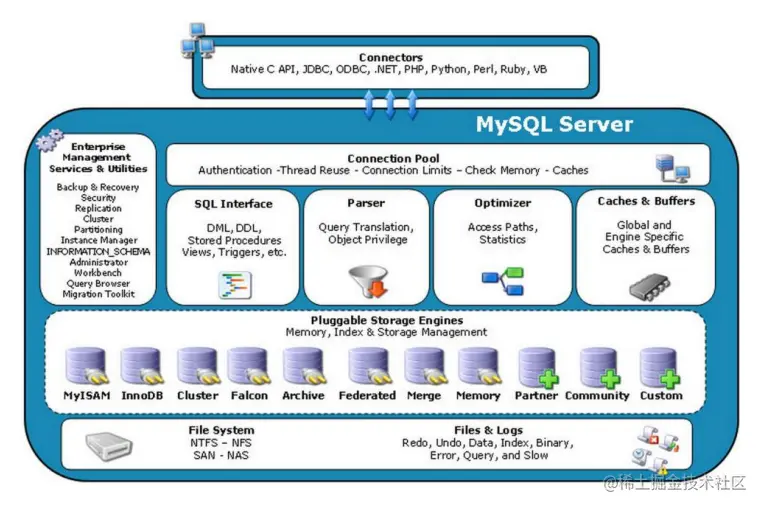 image-20211206142101942