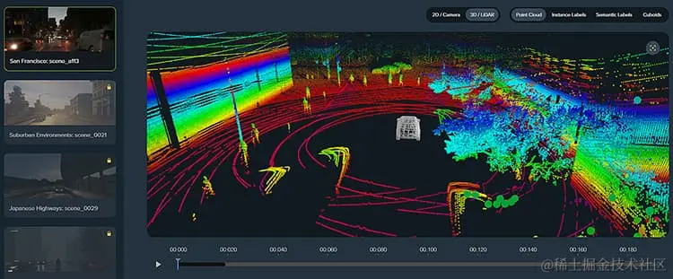 用于训练自动驾驶 AI 模型的合成数据可视化。