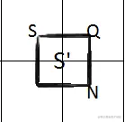 墙角不可斜穿解释
