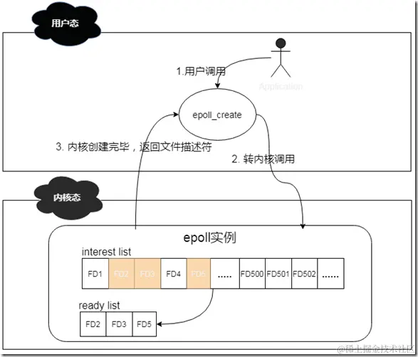 10076e45-e229-4789-bc36-74d03b694f4e