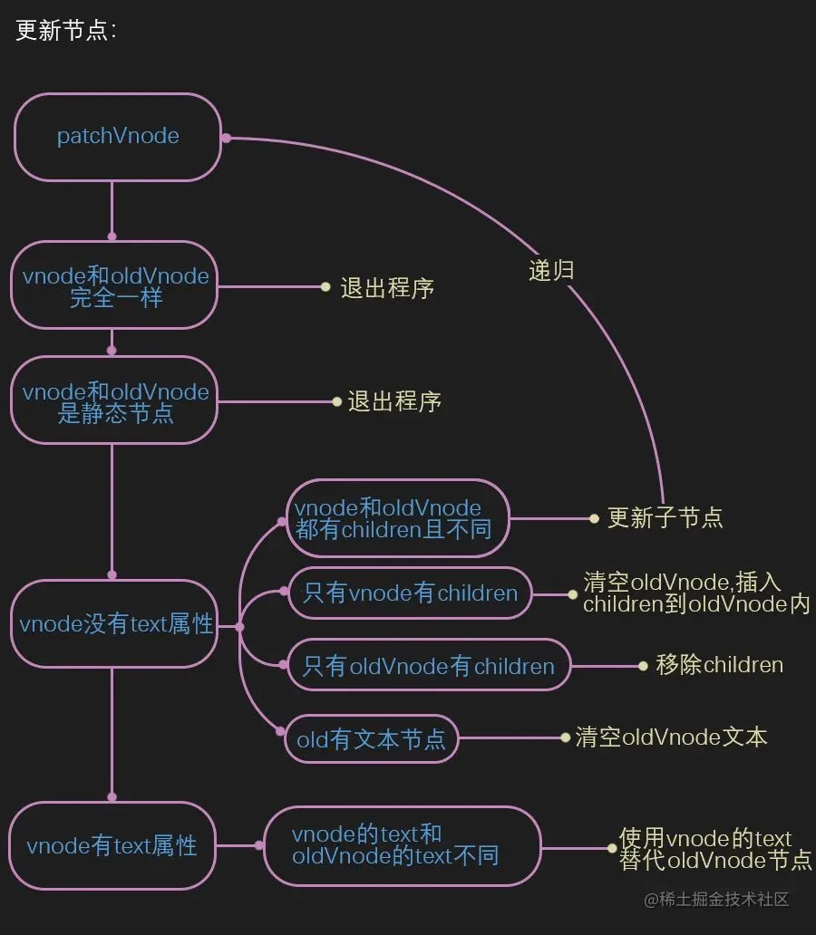 image-20211215155849695