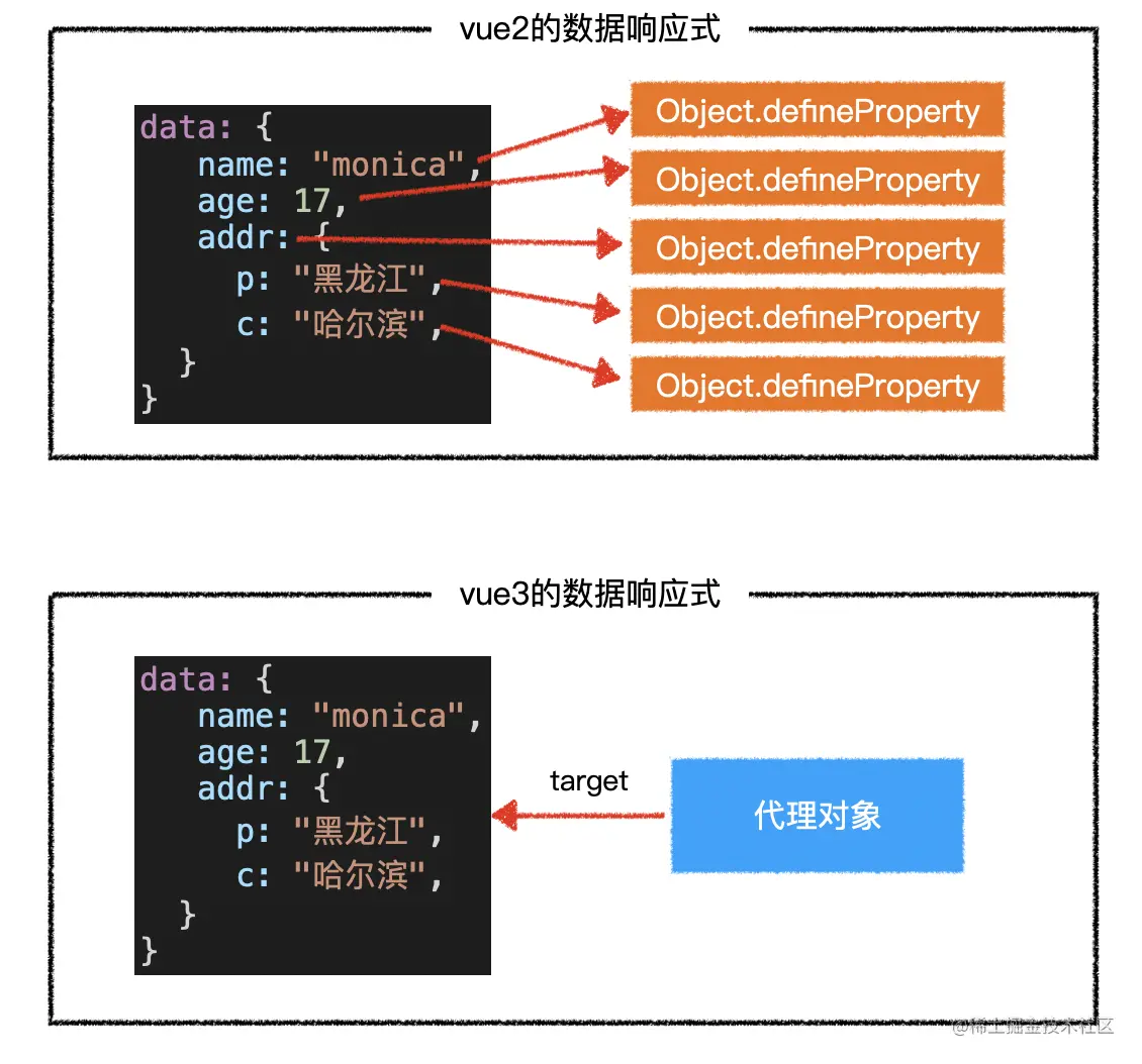 image-20201014155433311