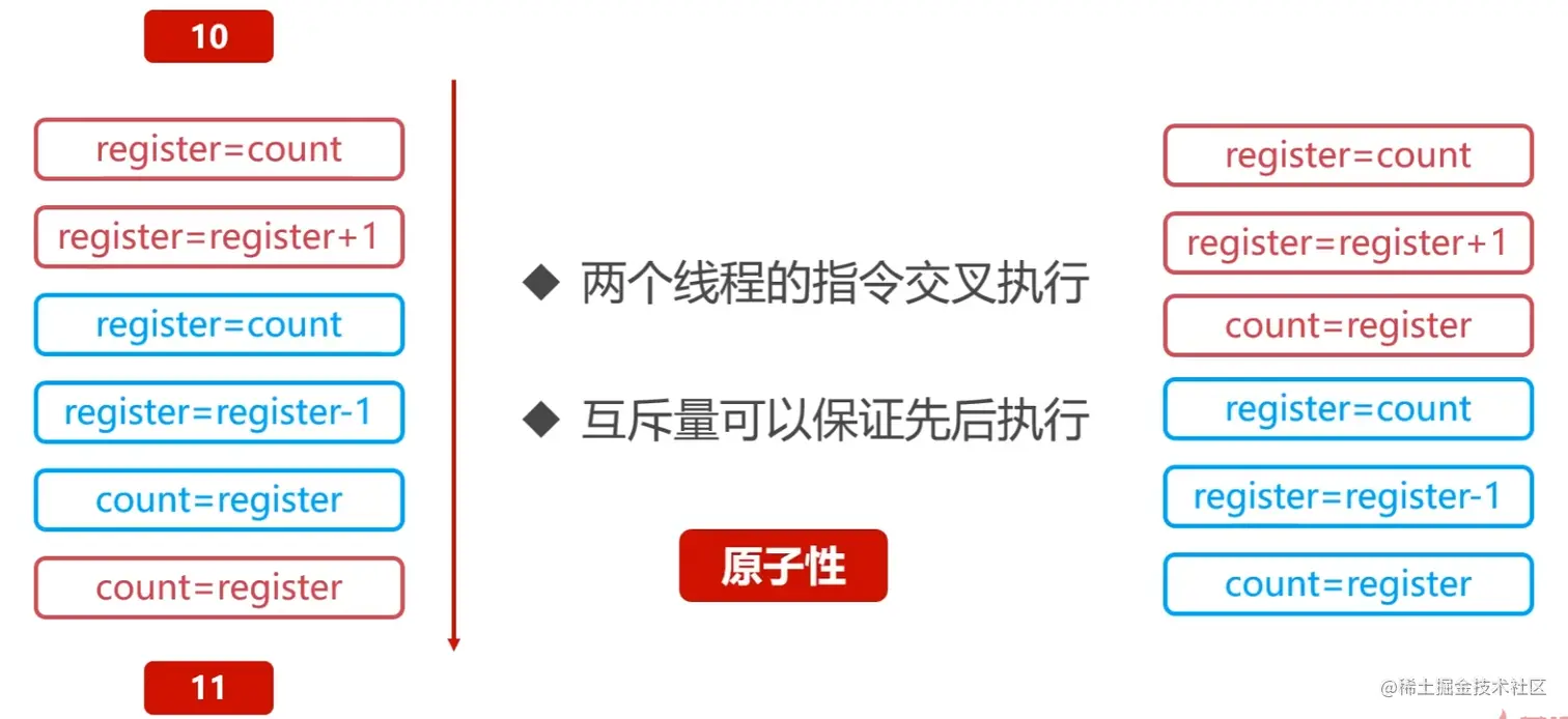 image-20210826220013572