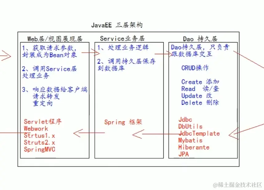 image-20211023191245348