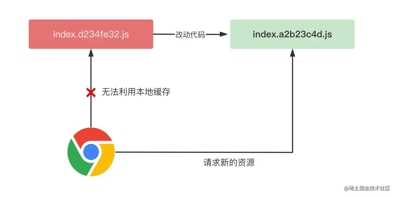 image - 2023-02-17T235253.253.png