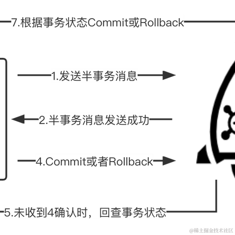 栈江湖于2023-06-28 11:22发布的图片