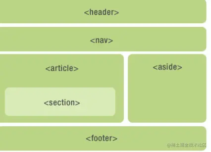 image-20211009233846465