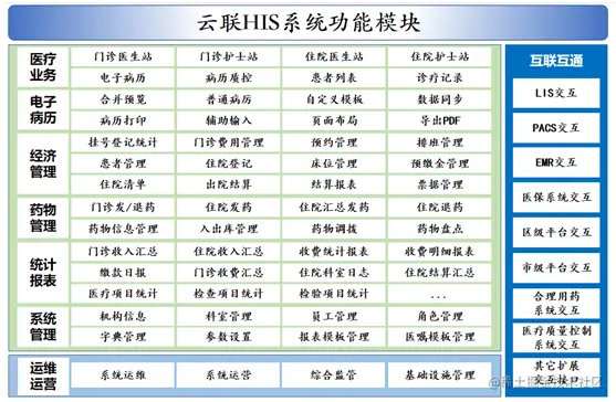 功能模块图.png