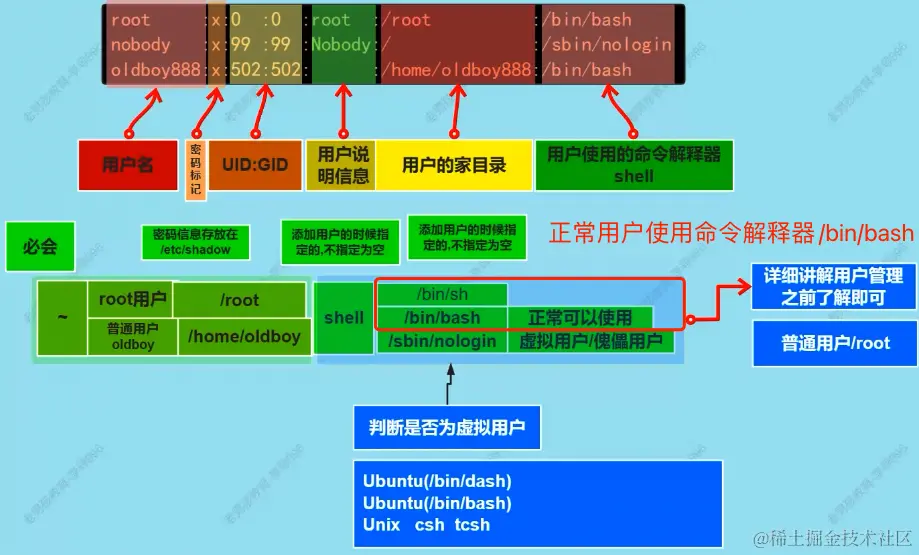 image-20240126205047611