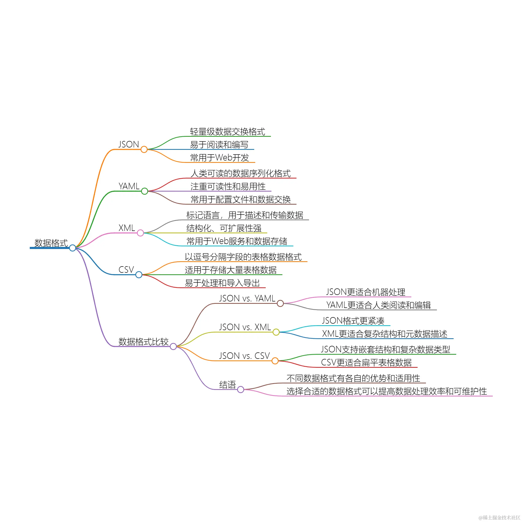 2024_03_28 17_34_56.png