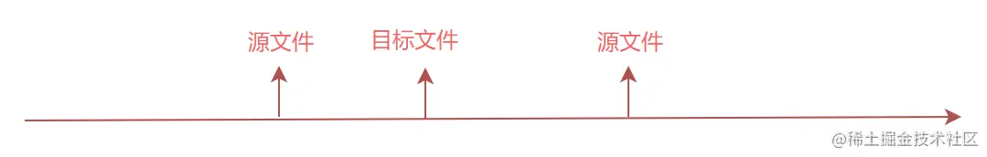 image-20220818095140812