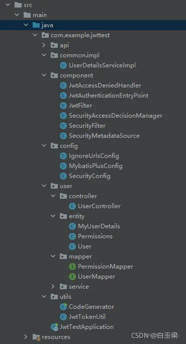 Spring+Security+JWT+MyBatisPlu