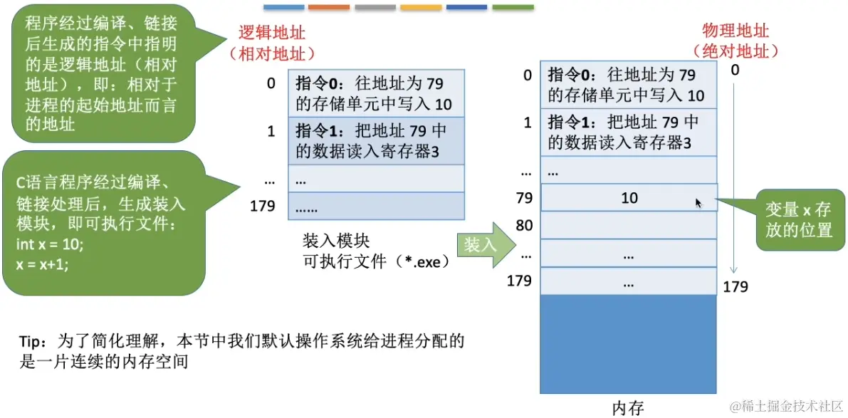 image-20230815141603026