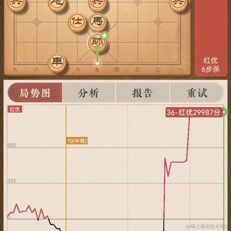 走过的路是一阵魔术于2021-12-03 23:00发布的图片