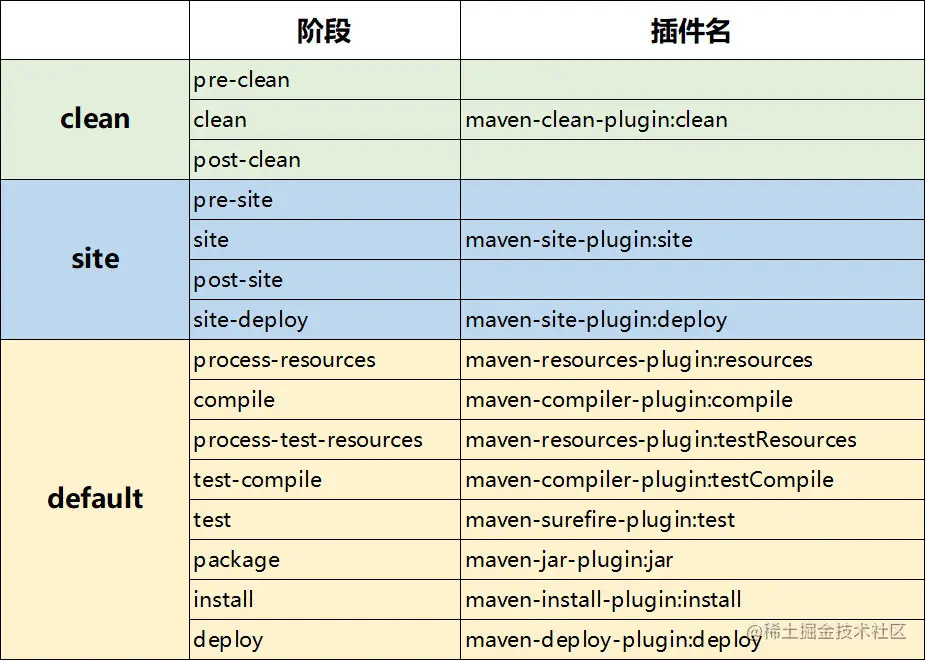 关系