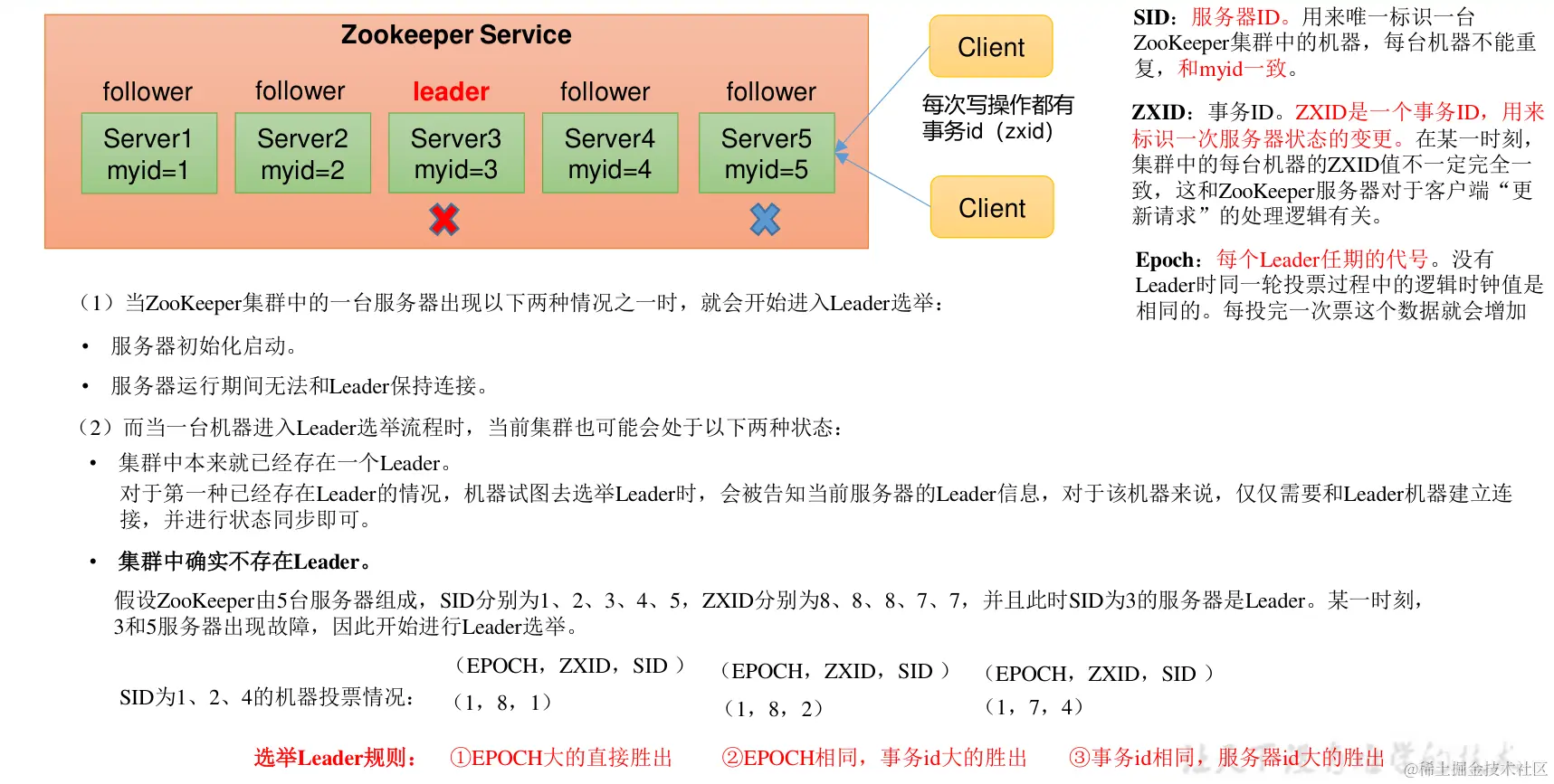 image-20240108155540761