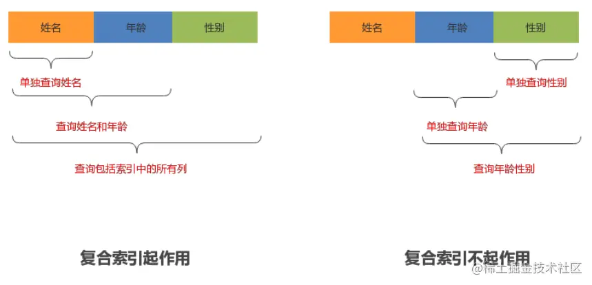 image-20210813142005317