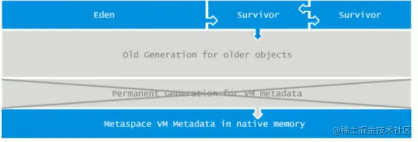 image-20220607212153197