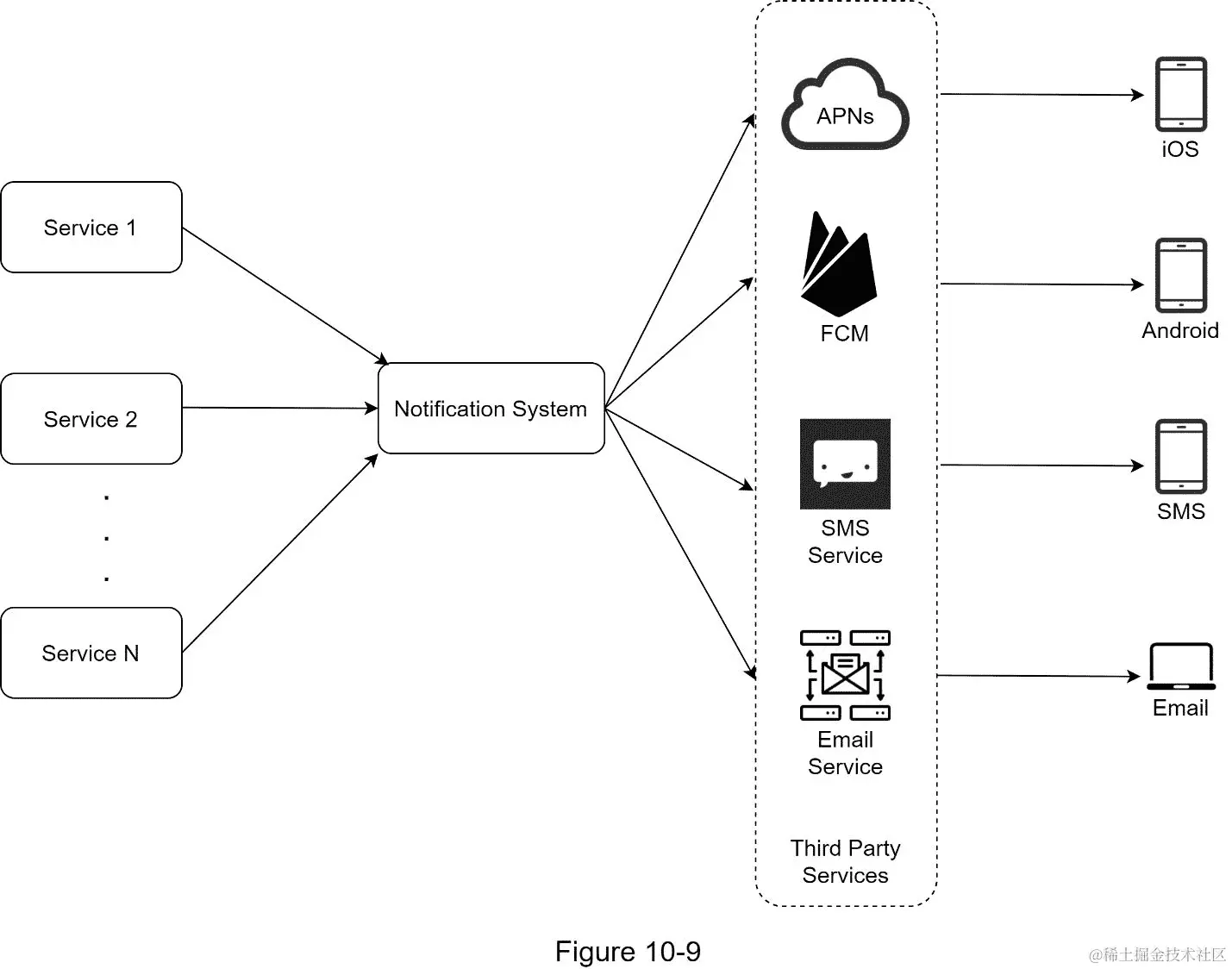 A close up of a map  Description automatically generated
