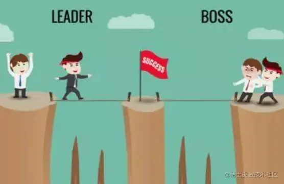 如何用“向上管理”搞垮一个团队？