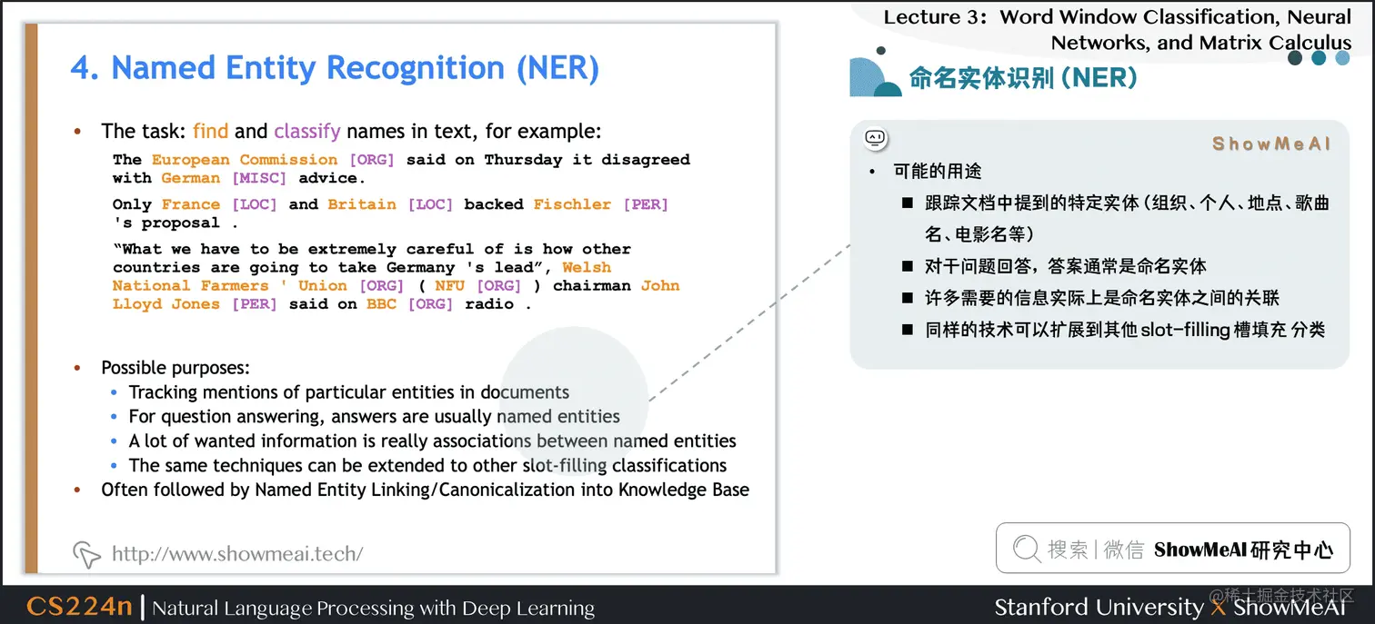 命名实体识别(NER)