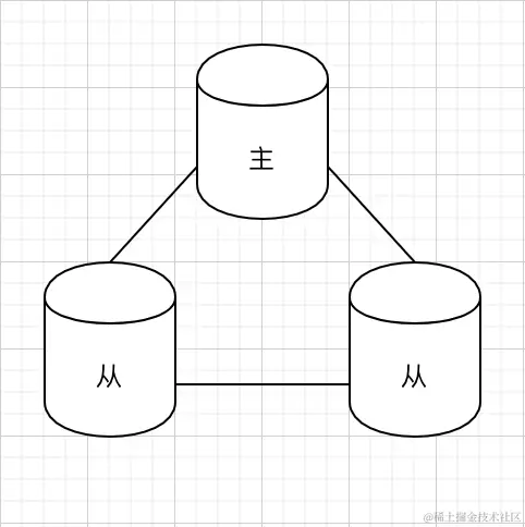 CleanShot 2021-08-10 at 16.31.44@2x.png