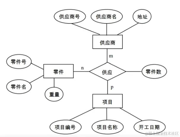 image-20220403010539731