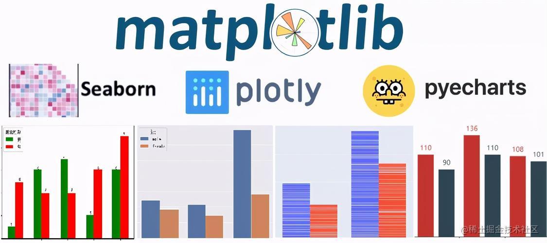 python数据分析与挖掘
