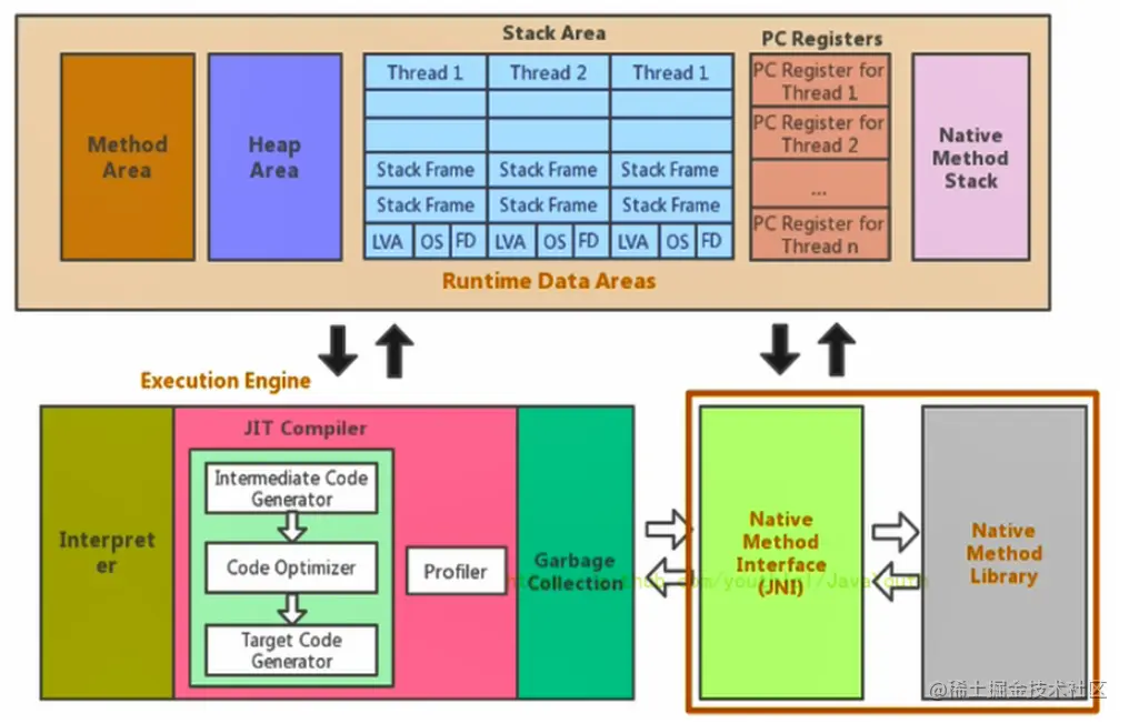 image-20221011215214159