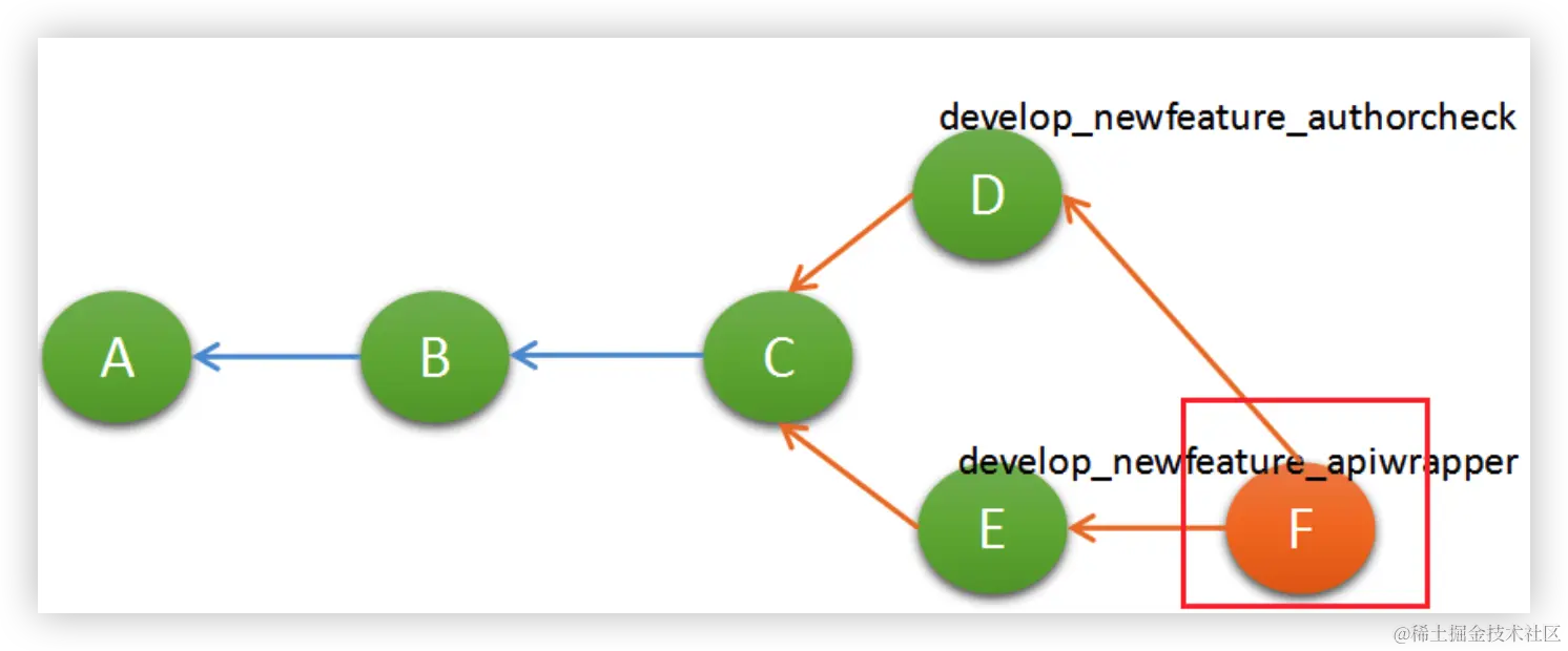 image-20230208171535090