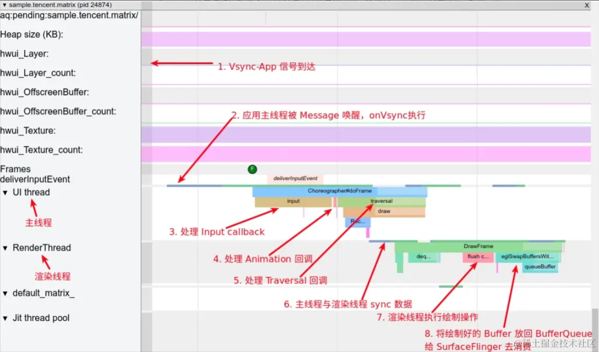 /images/Systrace-Smooth%20e5d284a979a447ad8b45ff021d6e41cf/Untitled%204.png