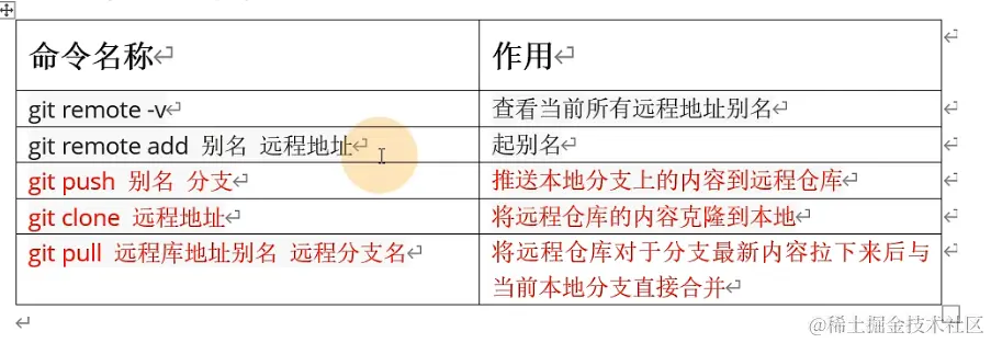 image-20220830144756424