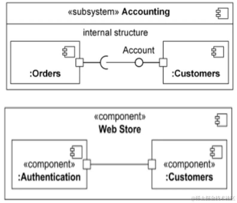 image-20231223182641103