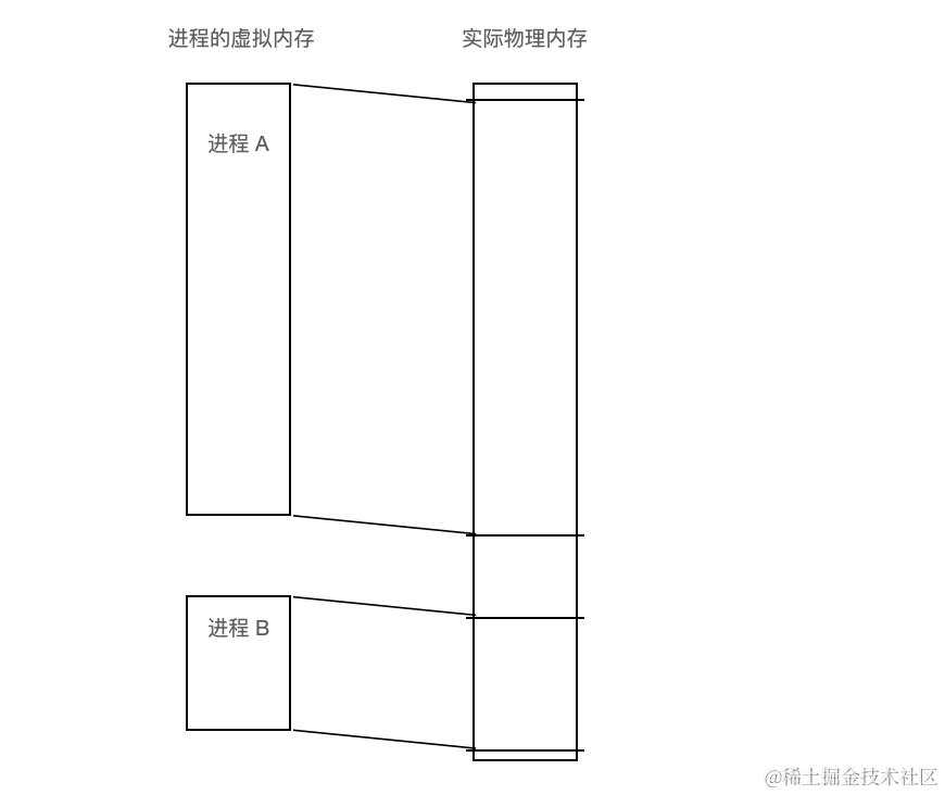 image-20210123154807909