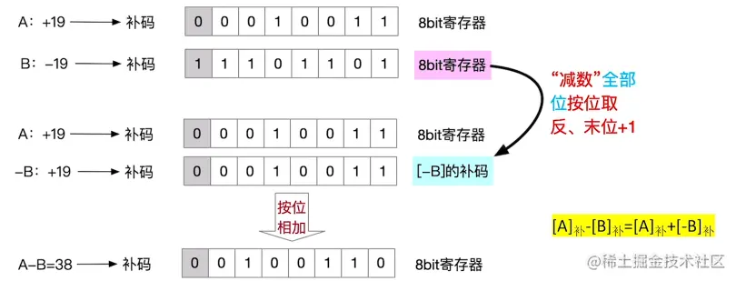 image-20220903155328801