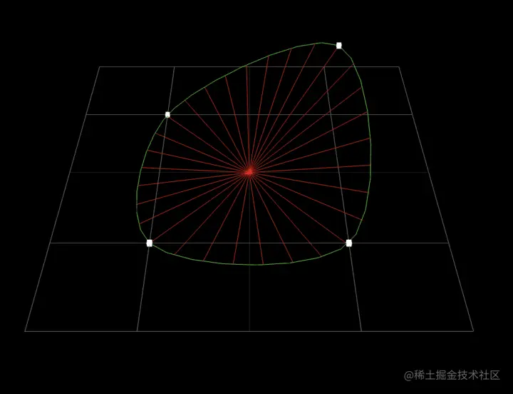 获取曲线上的点向量