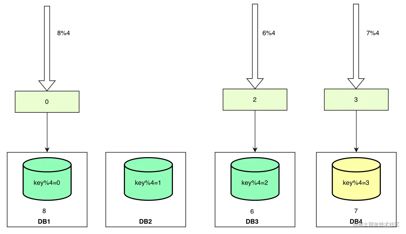 image-20220912173805365