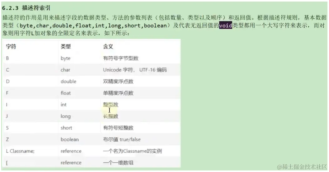 image-20230103092017997