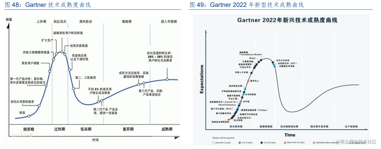 image-20230709175549199