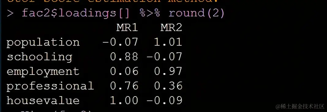 R数据分析：潜变量与降维方法（主成分分析与因子分析）