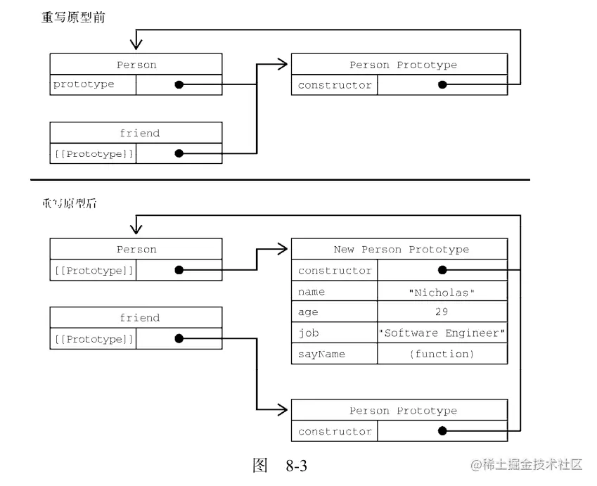 image-20210526152601340