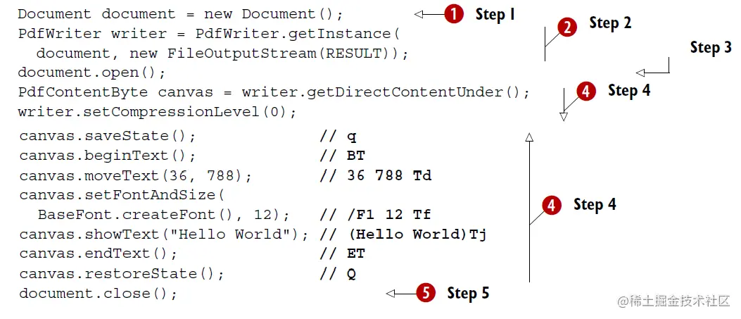 helloWorldDirect.png