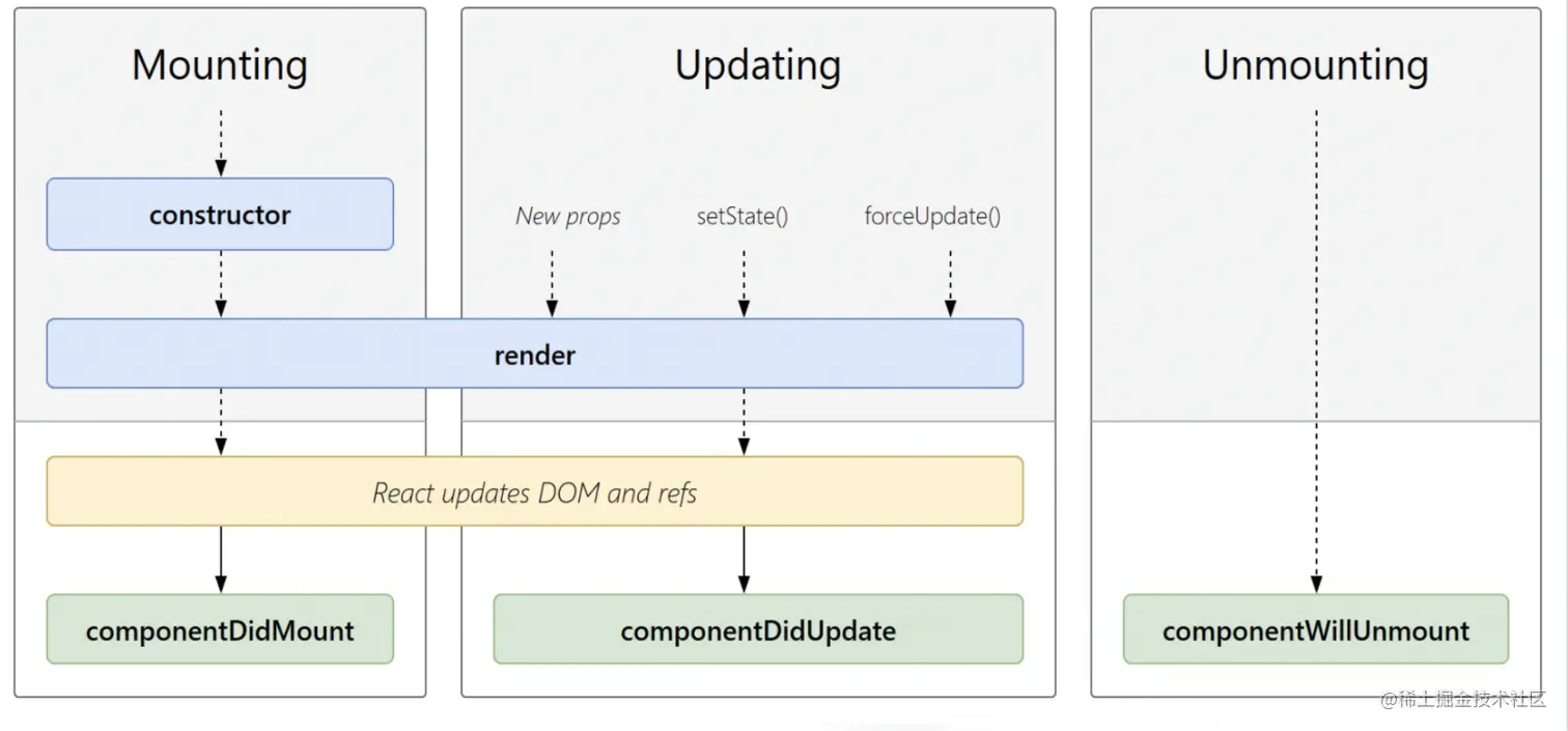 截屏2022-08-07 11.51.58.png