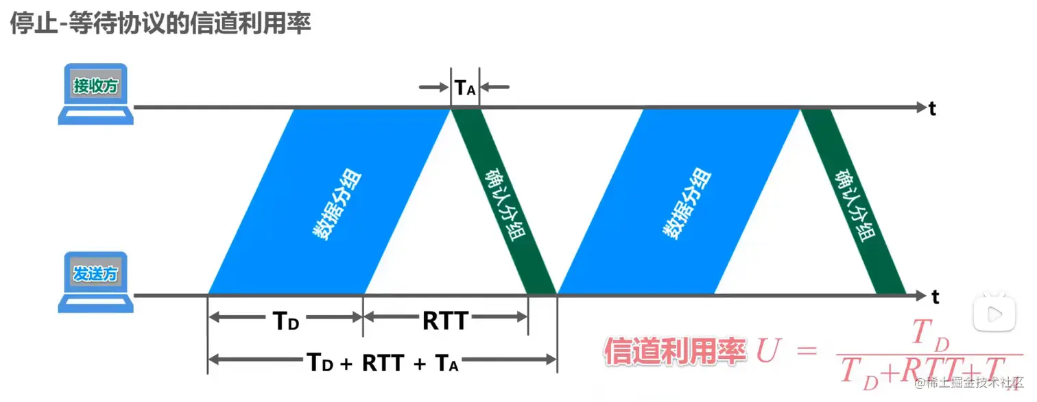 image-20210929111339608