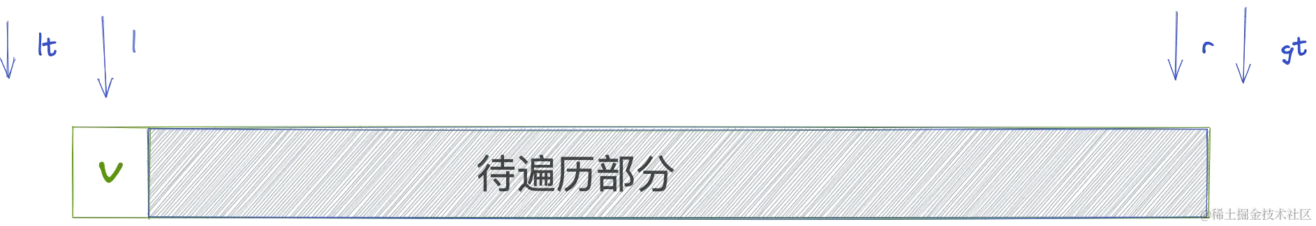image-20220515121125010