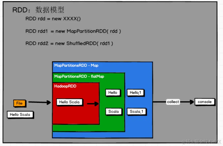 image-20200603000038108