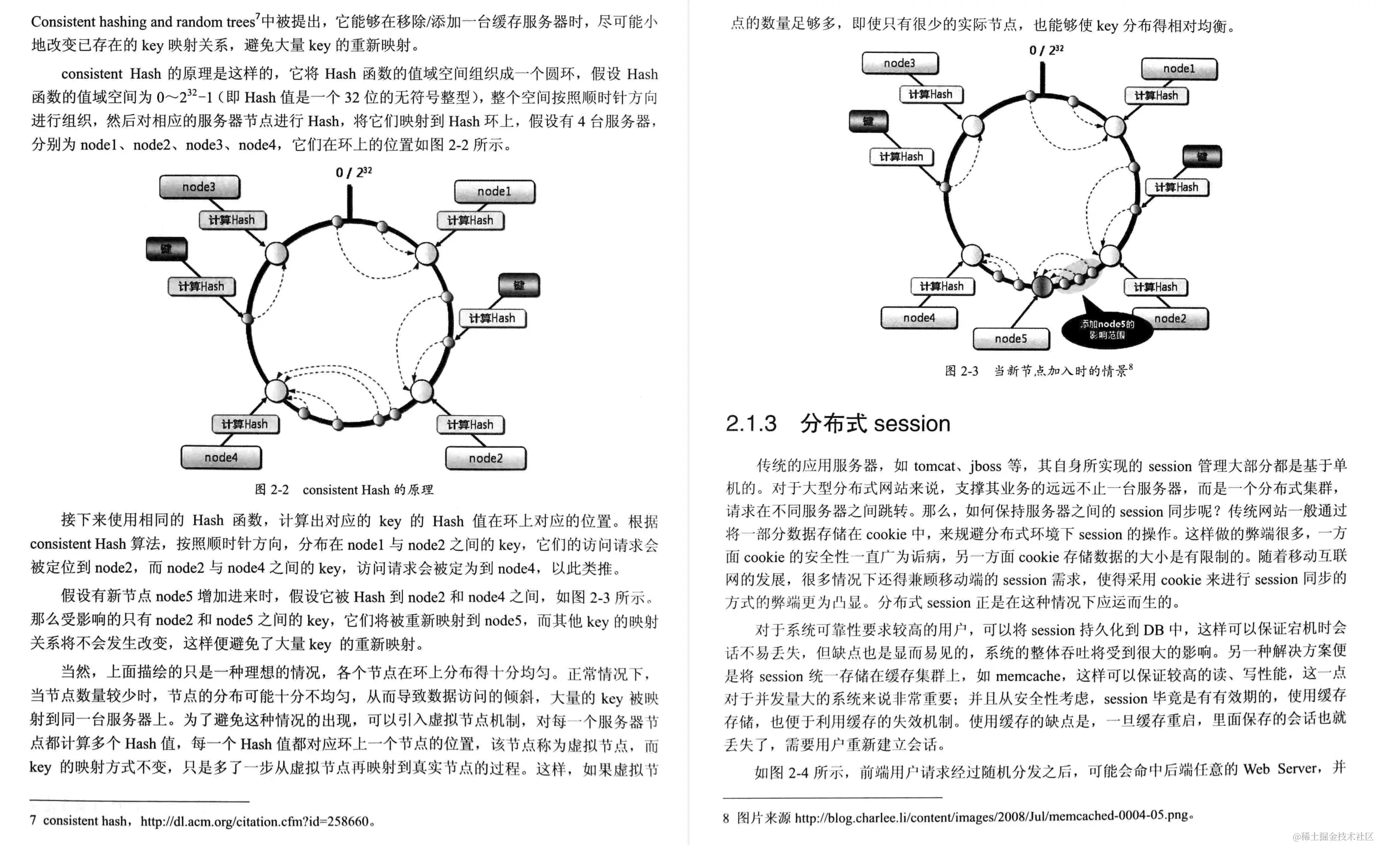 阿里内网疯狂传阅的“M7级”分布式架构实践手册，GitHub首页热榜