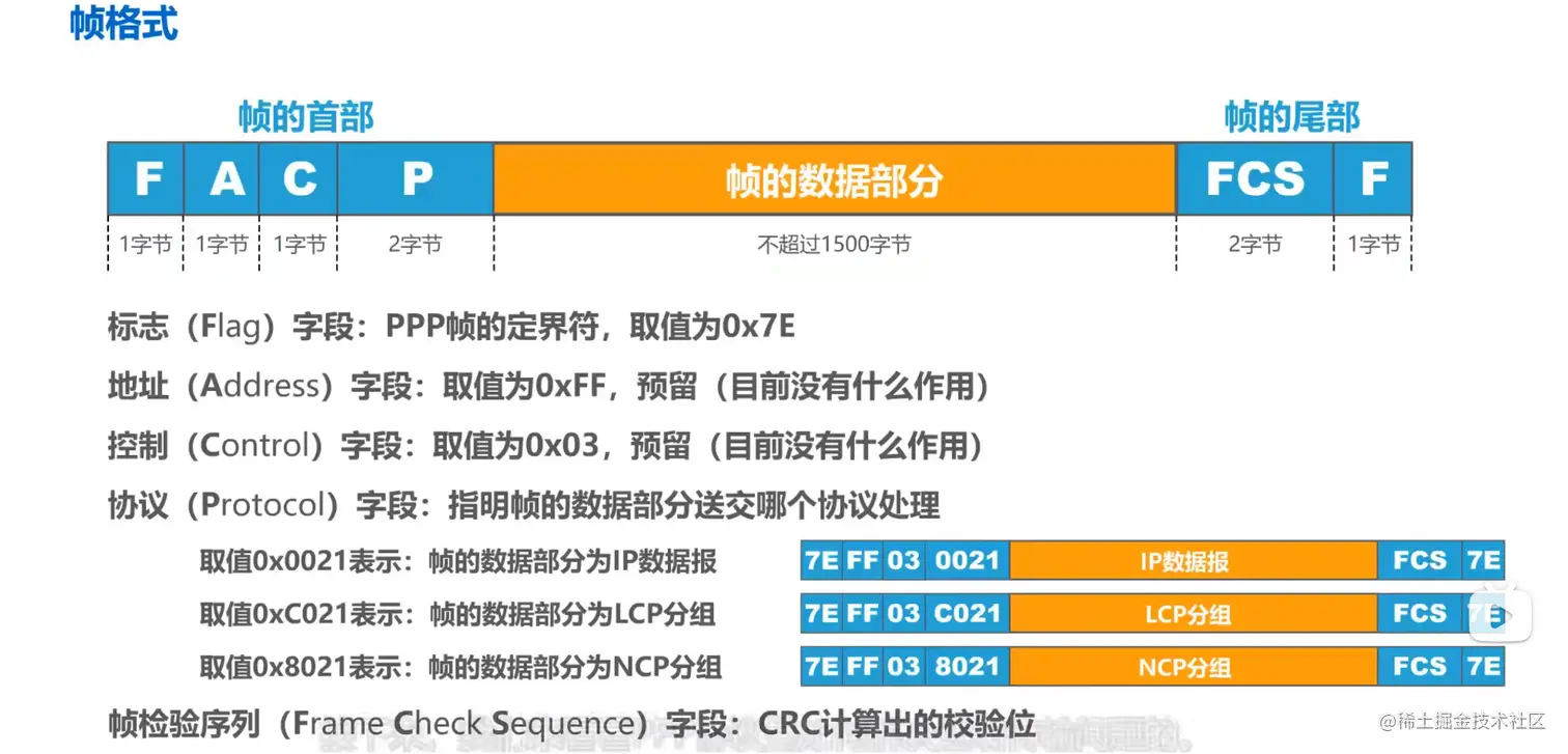 image-20210929154812361