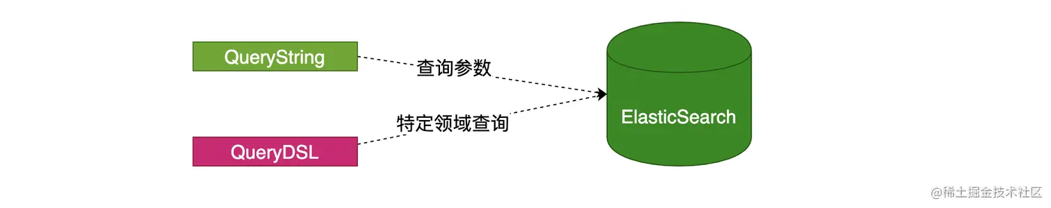 image-20200701225025975